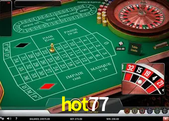 Descubra a Essência do hot77: Nossa História e Compromissos